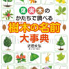 樹木の名前大辞典